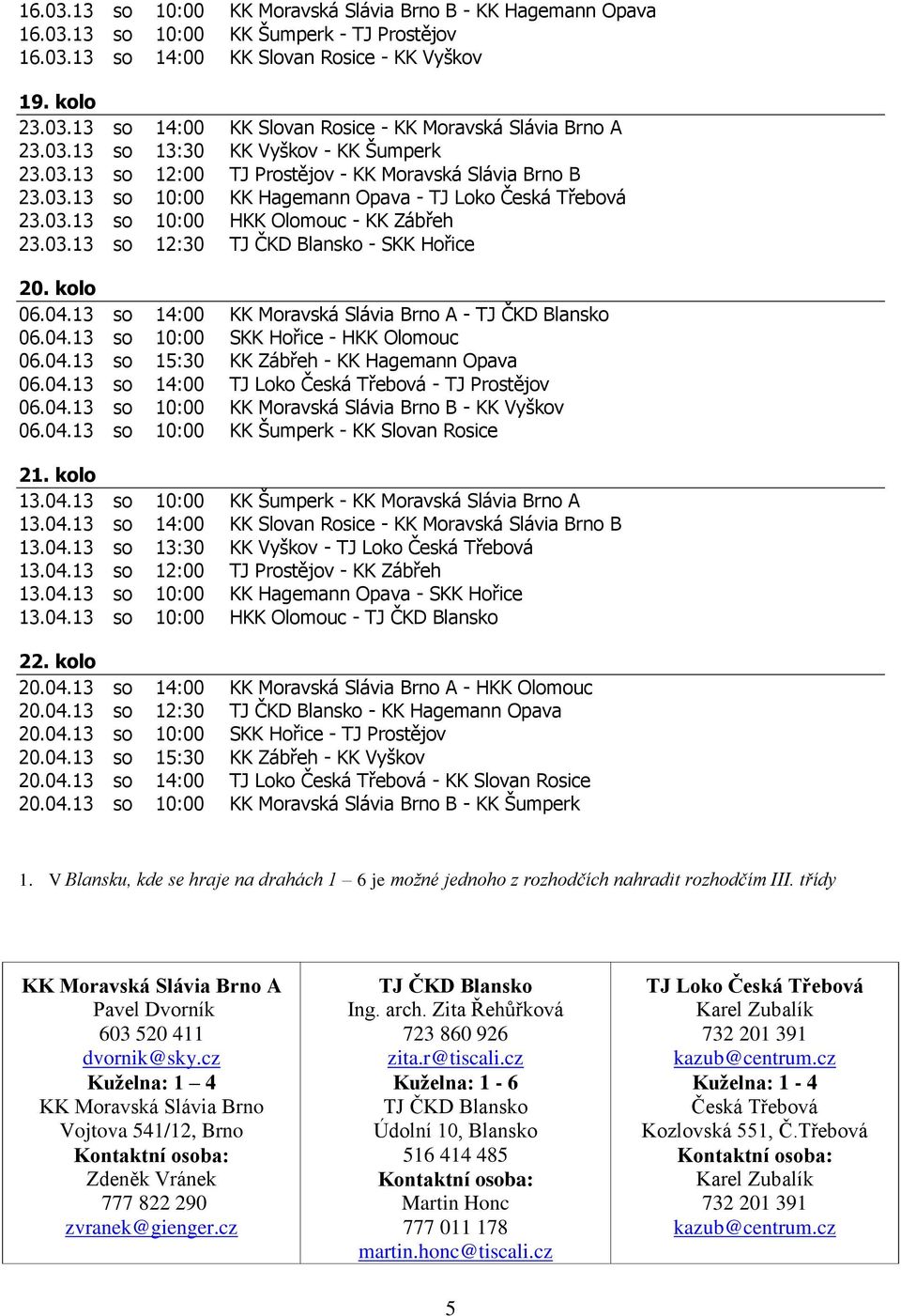 03.13 so 12:30 TJ ČKD Blansko - SKK Hořice 20. kolo 06.04.13 so 14:00 KK Moravská Slávia Brno A - TJ ČKD Blansko 06.04.13 so 10:00 SKK Hořice - HKK Olomouc 06.04.13 so 15:30 KK Zábřeh - KK Hagemann Opava 06.