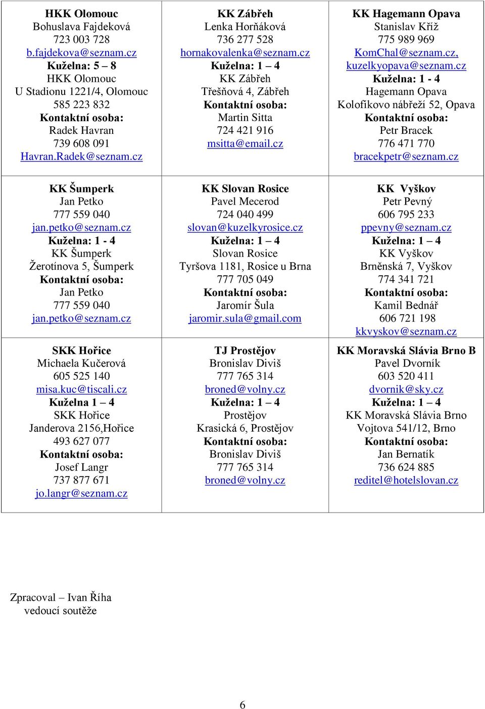 cz, kuzelkyopava@seznam.cz Kuželna: 1-4 Hagemann Opava Kolofíkovo nábřeží 52, Opava Petr Bracek 776 471 770 bracekpetr@seznam.cz KK Šumperk Jan Petko 777 559 040 jan.petko@seznam.