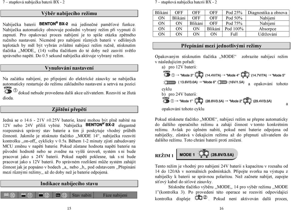 Nicméně pro různých baterií v odlišných teplotách by měl být vybrán zvláštní nabíjecí režim ručně, stisknutím tlačítka,,mode,, (14) volba tlačítkem do té doby než zasvítí světlo správného napětí.