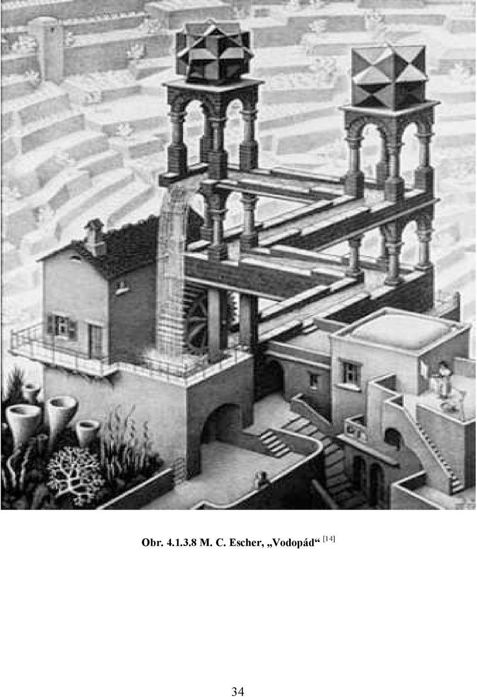 Escher,