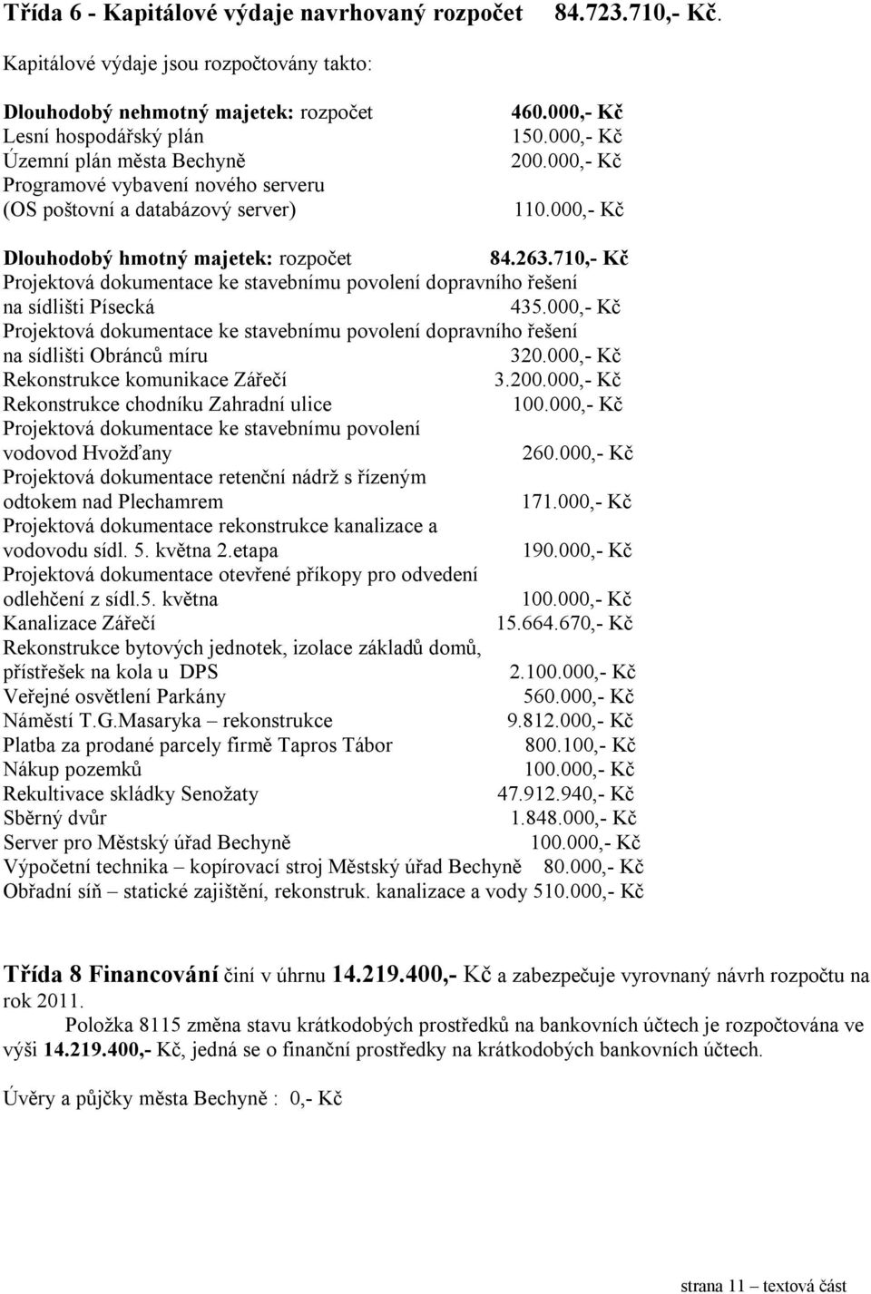 460.000,- Kč 150.000,- Kč 200.000,- Kč 110.000,- Kč Dlouhodobý hmotný majetek: rozpočet 84.263.710,- Kč Projektová dokumentace ke stavebnímu povolení dopravního řešení na sídlišti Písecká 435.