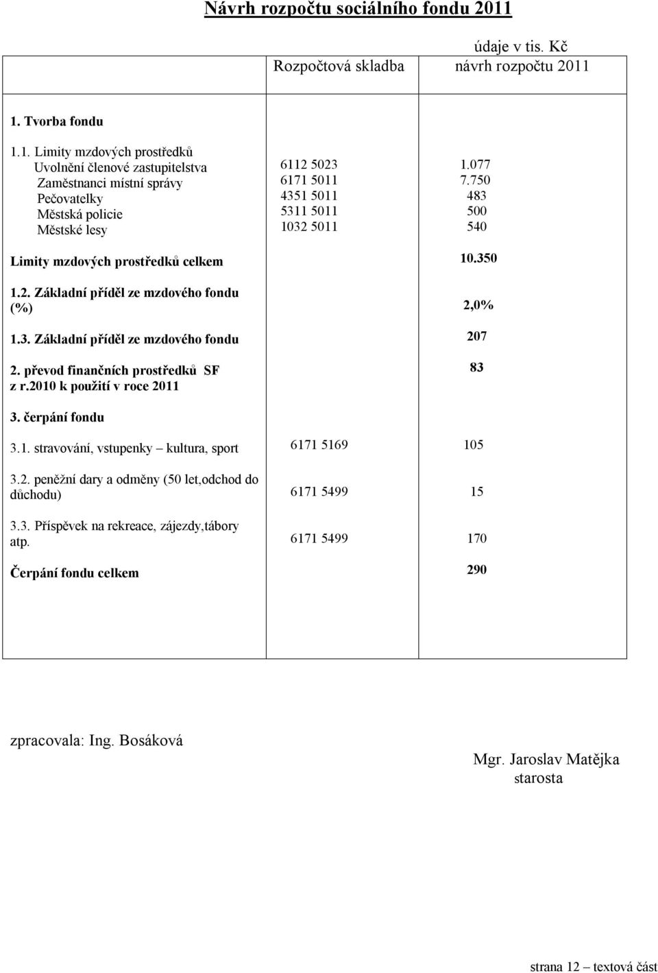 2. peněžní dary a odměny (50 let,odchod do důchodu) 3.3. Příspěvek na rekreace, zájezdy,tábory atp.