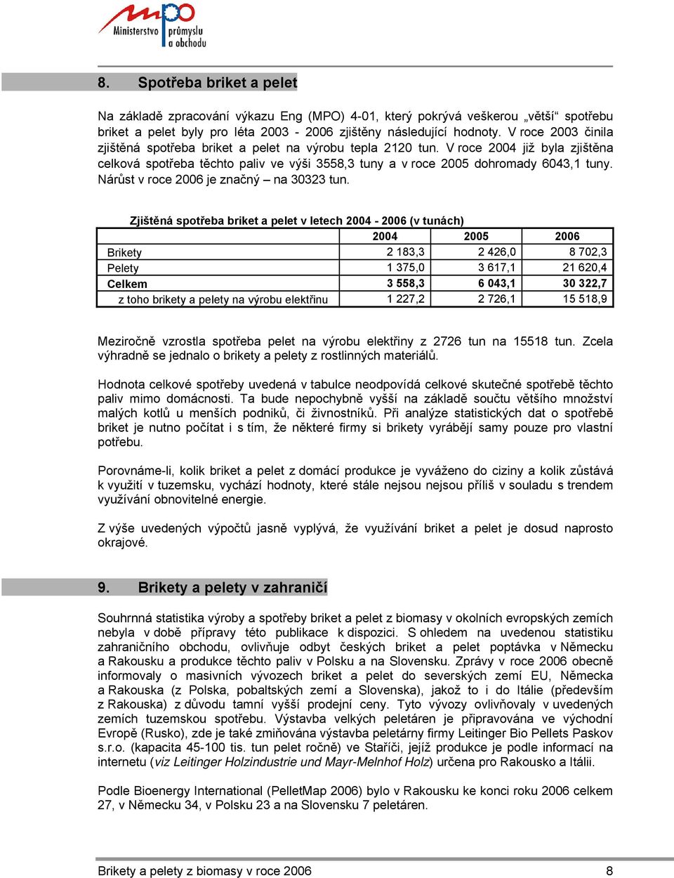 Nárůst v roce 2006 je značný na 30323 tun.