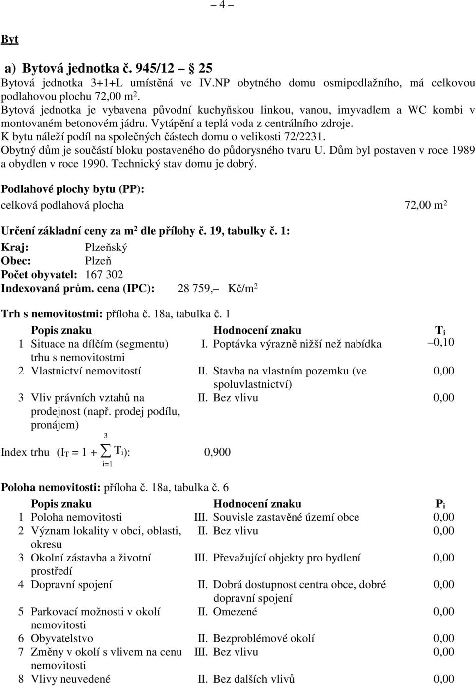 K bytu náleží podíl na společných částech domu o velikosti 72/2231. Obytný dům je součástí bloku postaveného do půdorysného tvaru U. Dům byl postaven v roce 1989 a obydlen v roce 1990.