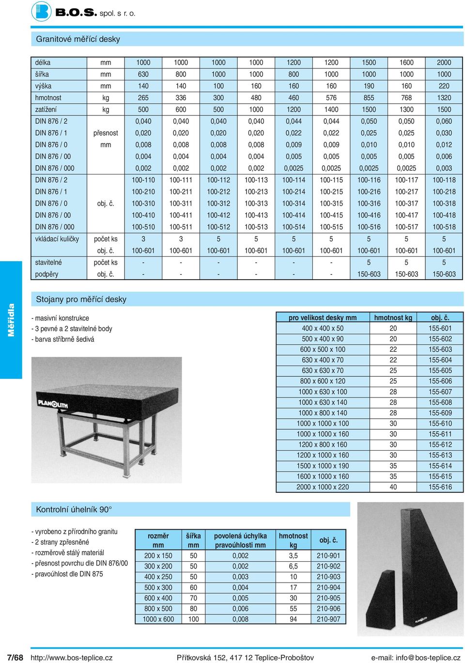 0,020 0,022 0,022 0,025 0,025 0,030 DIN 876 / 0 mm 0,008 0,008 0,008 0,008 0,009 0,009 0,010 0,010 0,012 DIN 876 / 00 0,004 0,004 0,004 0,004 0,005 0,005 0,005 0,005 0,006 DIN 876 / 000 0,002 0,002