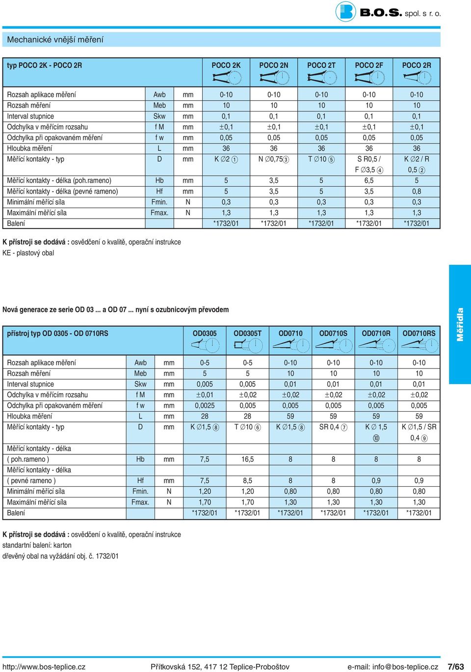 mm K 2 N 0,75 T 10 S R0,5 / K 2 / R F 3,5 0,5 Měřící kontakty - délka (poh.rameno) Hb mm 5 3,5 5 6,5 5 Měřící kontakty - délka (pevné rameno) Hf mm 5 3,5 5 3,5 0,8 Minimální měřící síla Fmin.