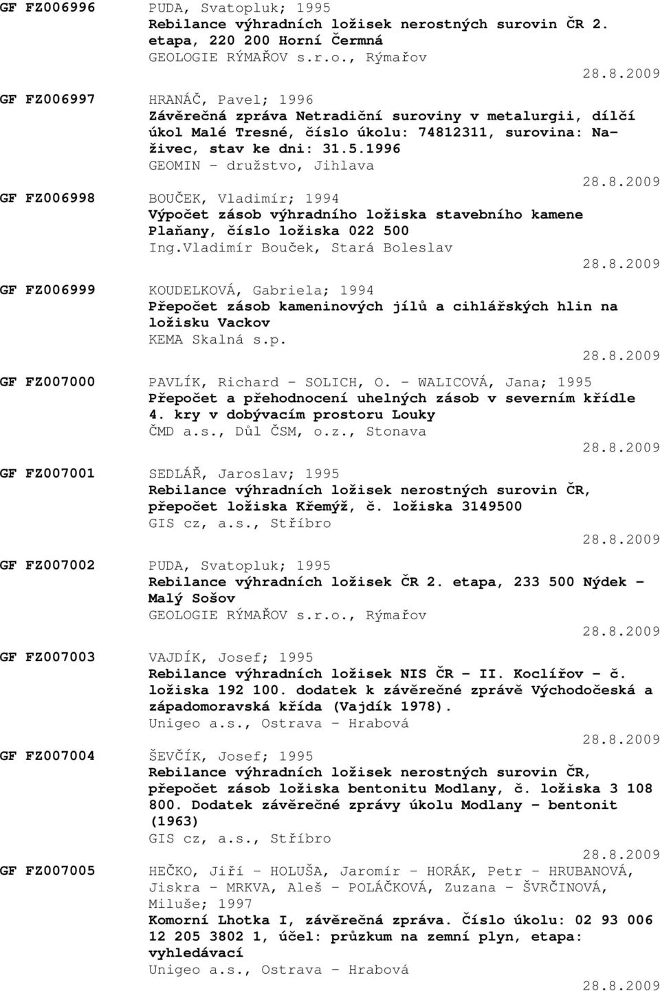 Vladimír Bouček, Stará Boleslav GF FZ006999 KOUDELKOVÁ, Gabriela; 1994 Přepočet zásob kameninových jílů a cihlářských hlin na ložisku Vackov KEMA Skalná s.p. GF FZ007000 PAVLÍK, Richard - SOLICH, O.