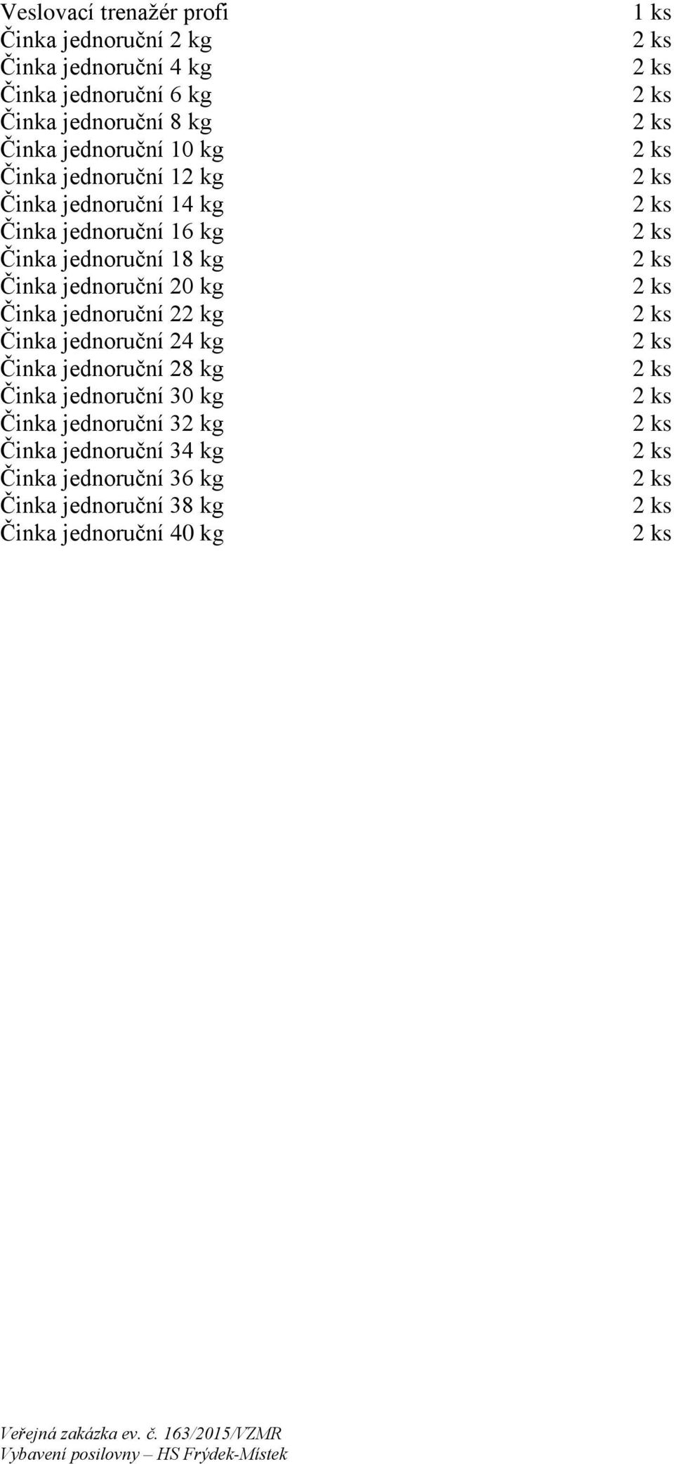 Činka jednoruční 20 kg Činka jednoruční 22 kg Činka jednoruční 24 kg Činka jednoruční 28 kg Činka jednoruční 30 kg