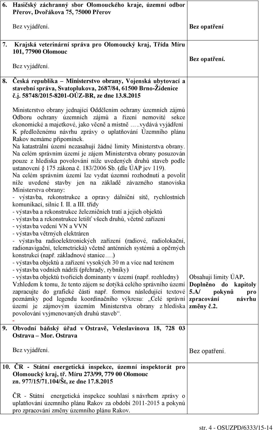 /84, 61500 Brno-Židenice č.j. 58748/2015-8201-OÚZ-BR, ze dne 13.8.2015 Ministerstvo obrany jednající Oddělením ochrany územních zájmů Odboru ochrany územních zájmů a řízení nemovité sekce ekonomické a majetkové, jako věcně a místně.