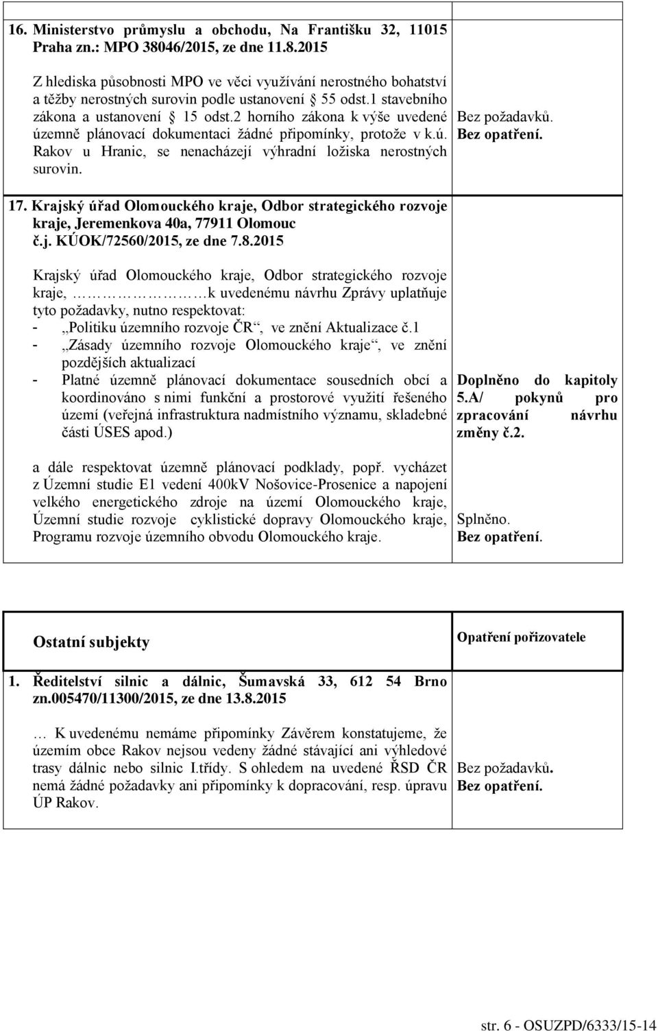 17. Krajský úřad Olomouckého kraje, Odbor strategického rozvoje kraje, Jeremenkova 40a, 77911 Olomouc č.j. KÚOK/72560/2015, ze dne 7.8.