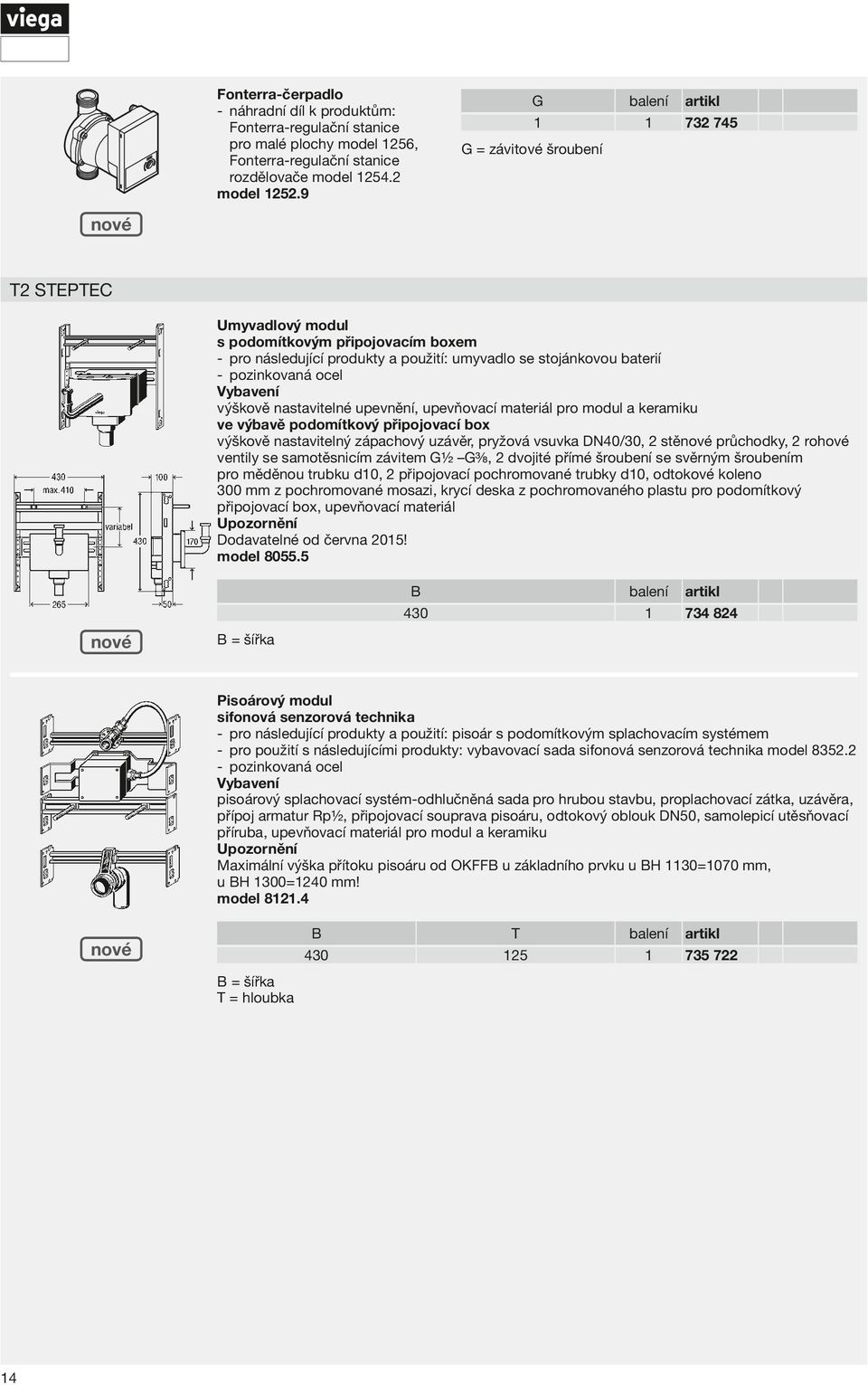 4. model.