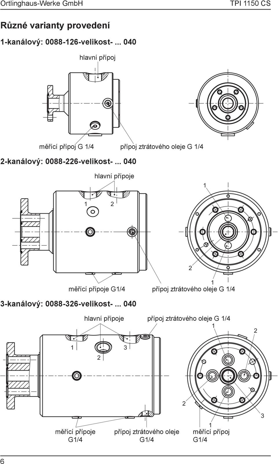 0088-6-velikost-.