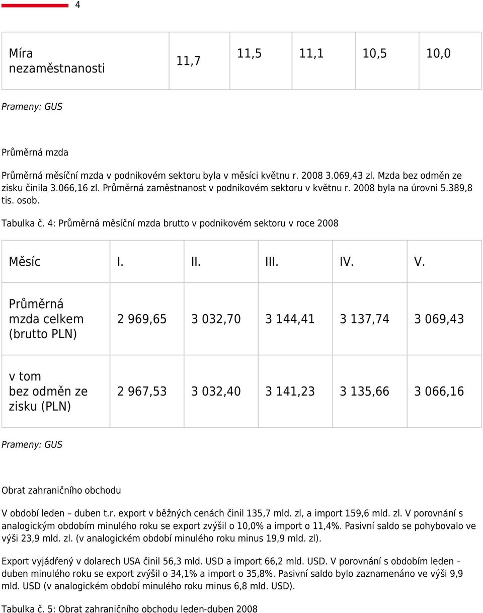 Průměrná mzda celkem (brutto PLN) 969,65 0,70 44,4 7,74 069,4 v tom bez odměn ze zisku (PLN) 967,5 0,40 4, 5,66 066,6 Prameny: GUS Obrat zahraničního obchodu V období leden duben t.r. export v běžných cenách činil 5,7 mld.