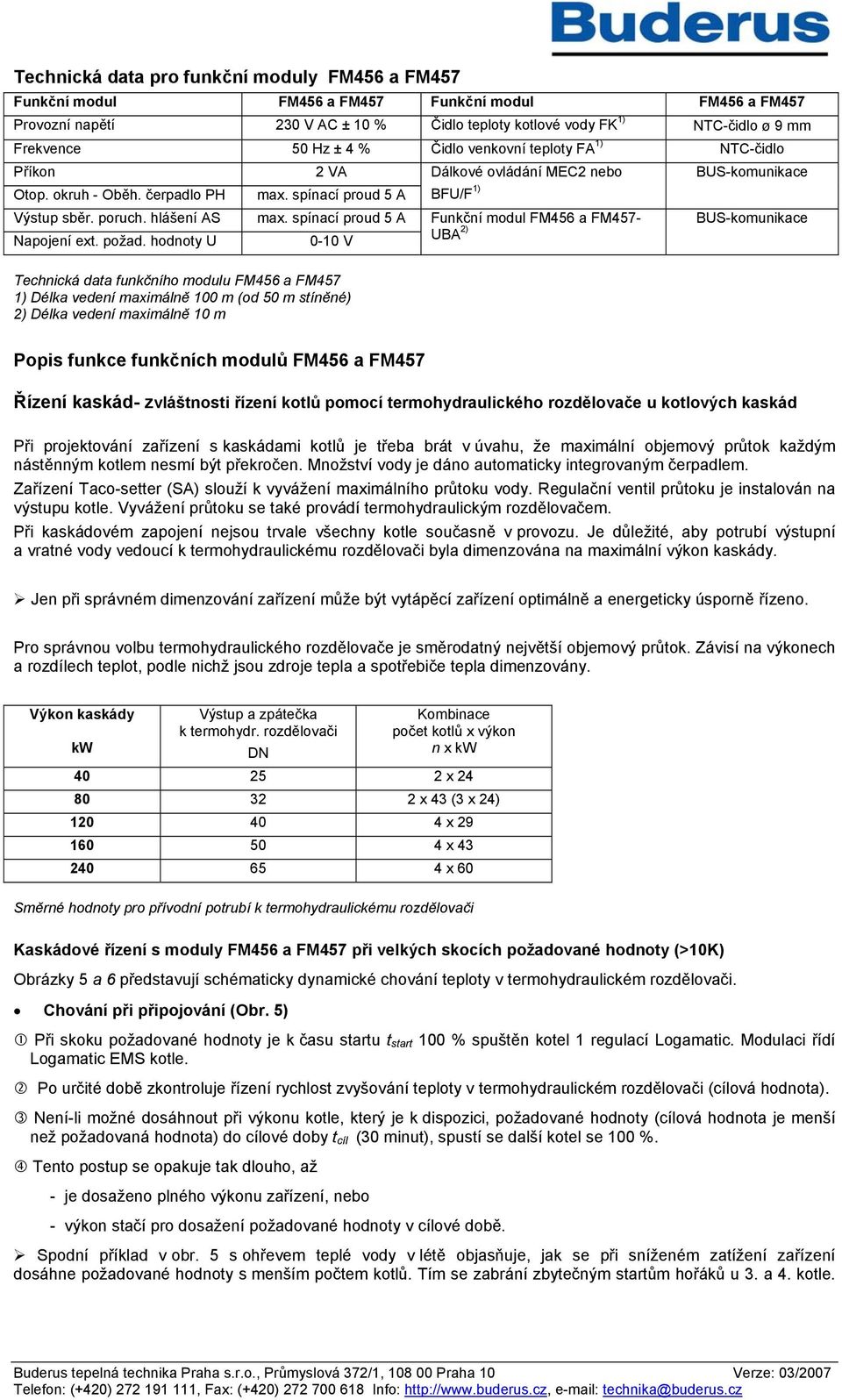 spínací proud 5 A 0-10 V Dálkové ovládání MEC2 nebo BFU/F 1) Funkční modul FM456 a FM457- UBA 2) BUS-komunikace BUS-komunikace Technická data funkčního modulu FM456 a FM457 1) Délka vedení maximálně