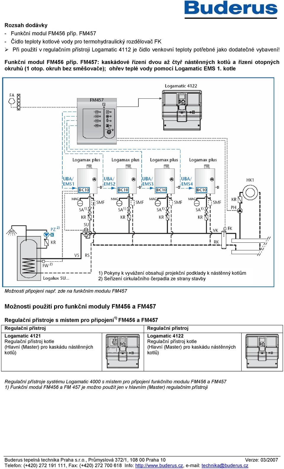 Funkční modul FM456 příp. FM457: kaskádové řízení dvou až čtyř nástěnných kotlů a řízení otopných okruhů (1 otop. okruh bez směšovače); ohřev teplé vody pomocí Logamatic EMS 1.