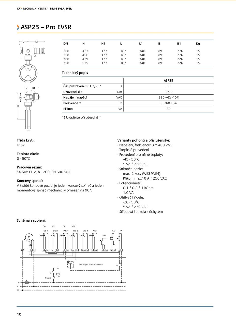 6004- V každé koncové pozici je jeden koncový spínač a jeden momentový spínač mechanicky omezen na 90. - apájení/frekvence: ~ 400 VA -45-50 max.