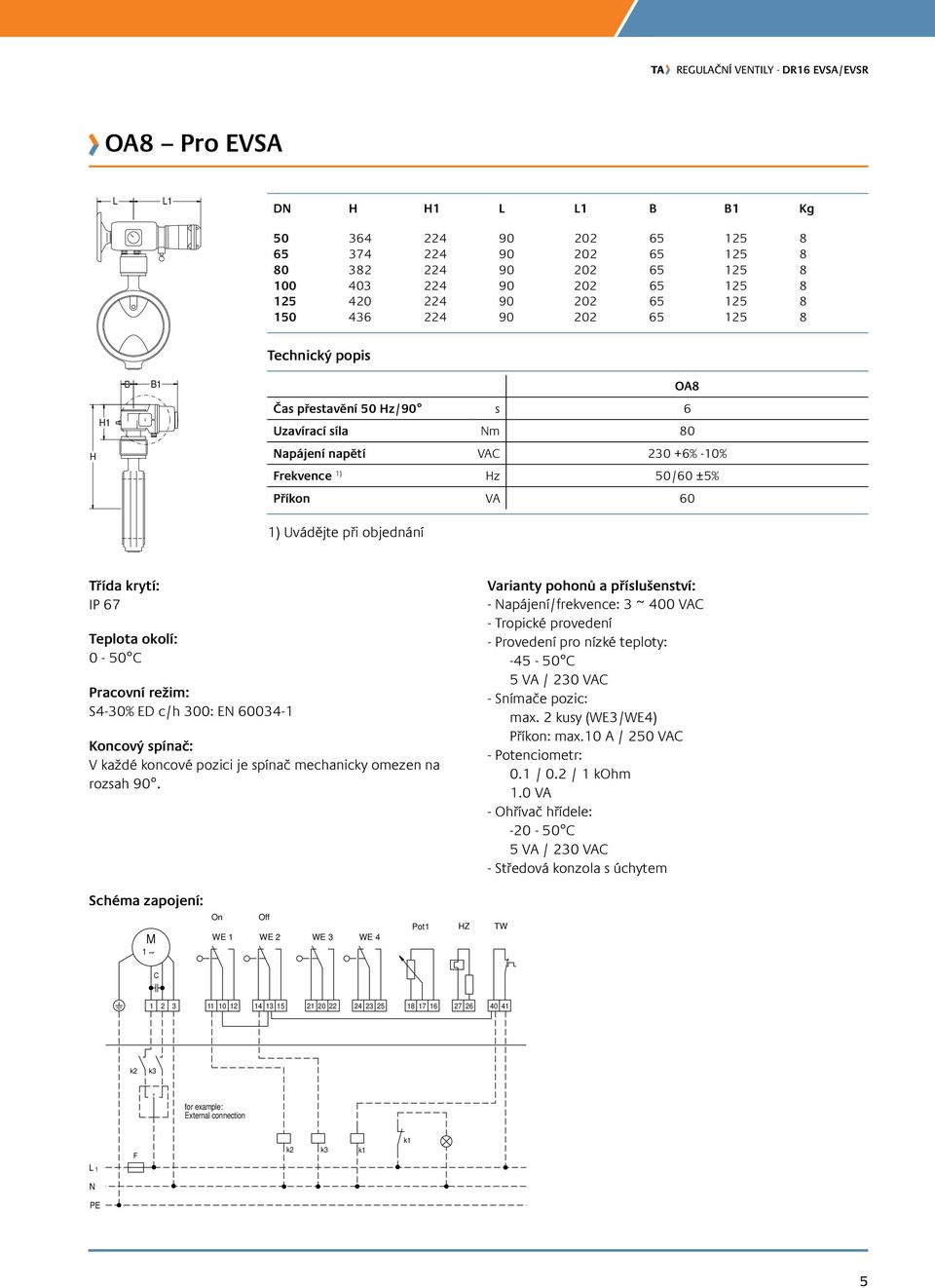 Uvádějte při objednání S4-0% ED c/h 00: E 6004- V každé koncové pozici je spínač mechanicky omezen na rozsah 90.