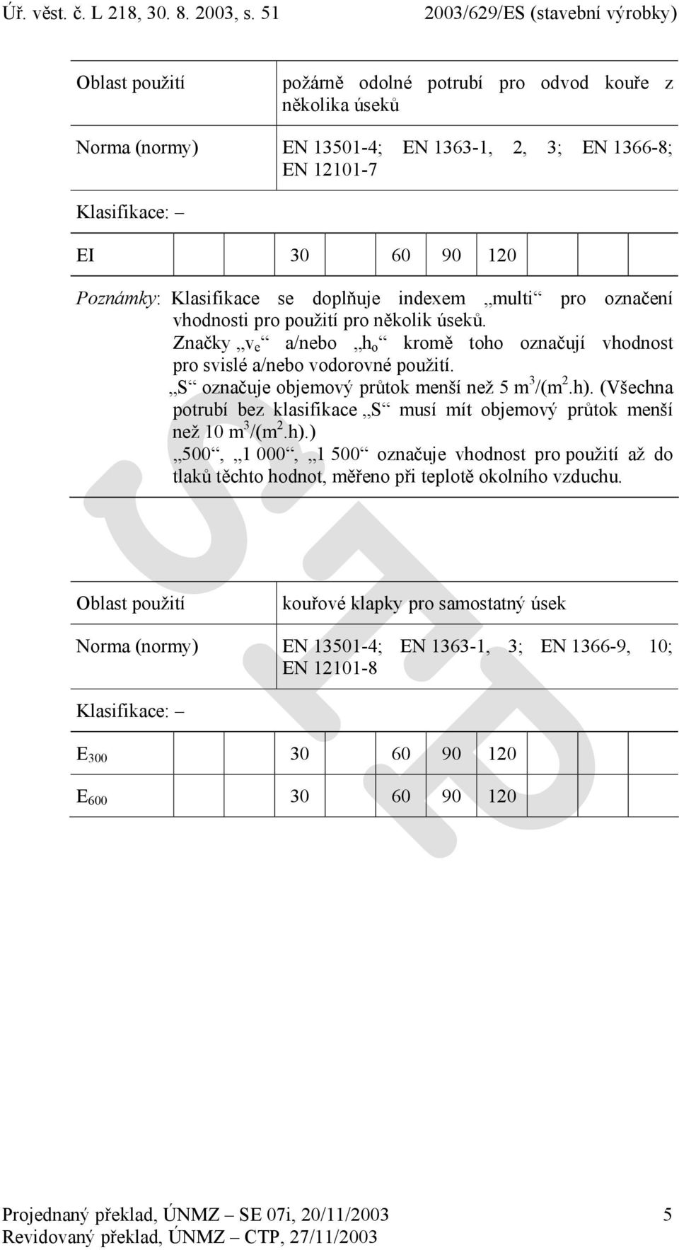 (Všechna potrubí bez klasifikace S musí mít objemový průtok menší než 10 m 3 /(m 2.h).