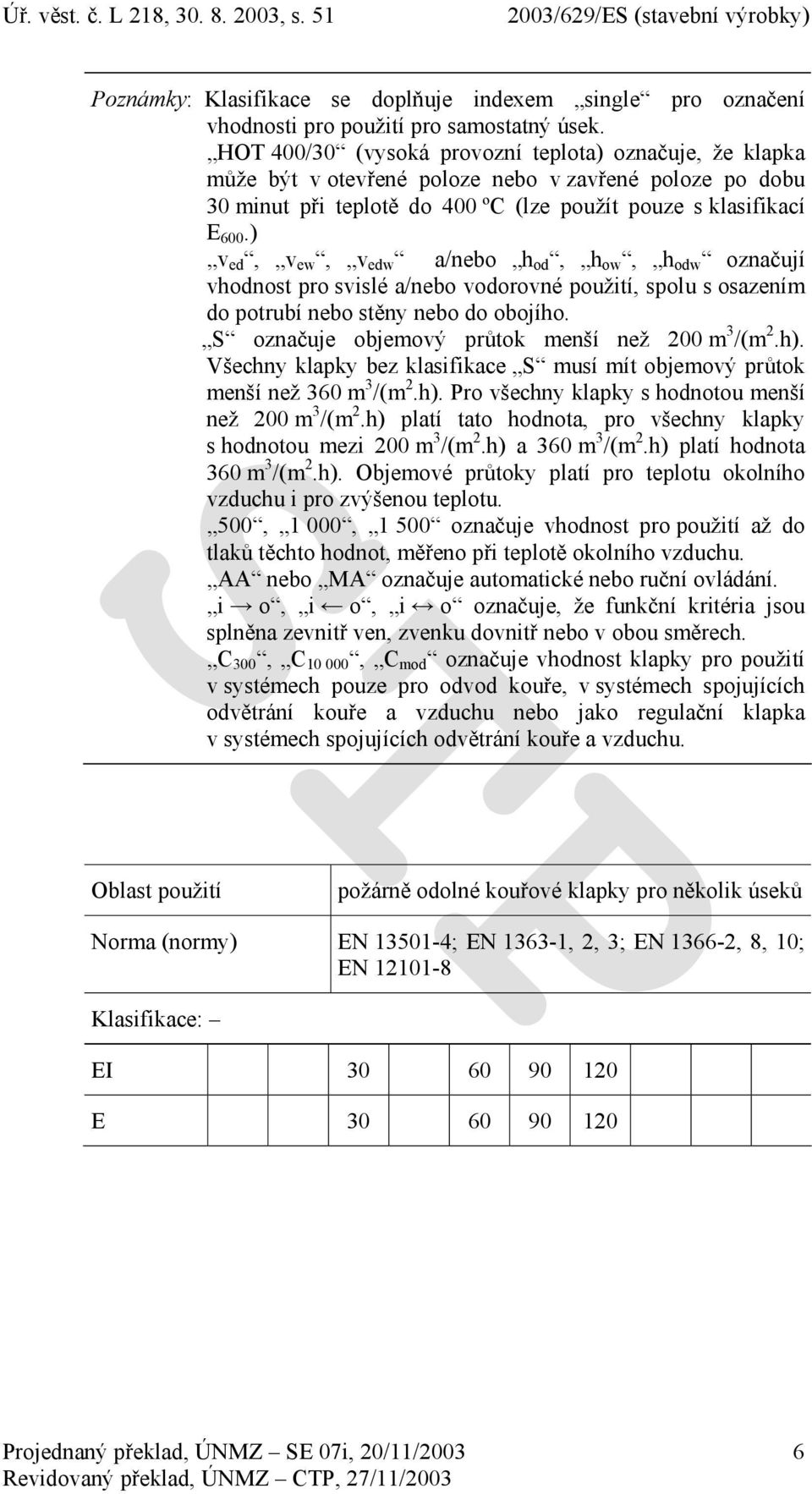 ) v ed, v ew, v edw a/nebo h od, h ow, h odw označují vhodnost pro svislé a/nebo vodorovné použití, spolu s osazením do potrubí nebo stěny nebo do obojího.