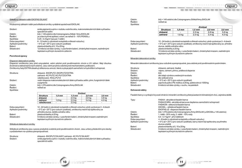 145 odstínù dle Colorprogramu Silikát f irmy EKOLAK j e urèen k pøímé aplikaci, event.