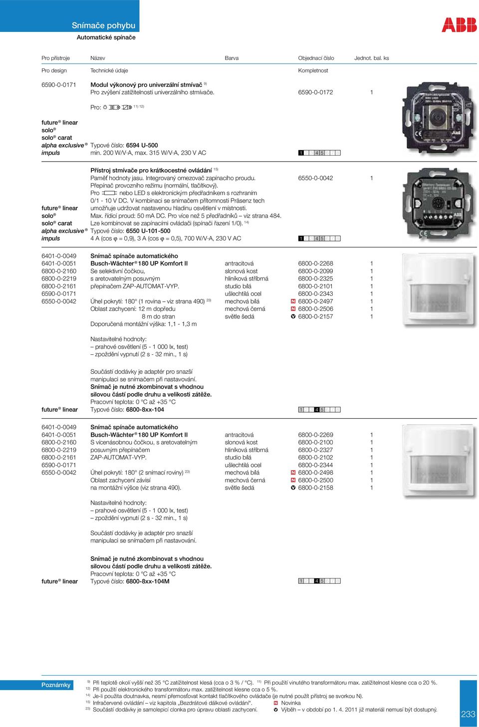 315 W/V A, 230 V AC Přístroj stmívače pro krátkocestné ovládání 15) Paměť hodnoty jasu. Integrovaný omezovač zapínacího proudu. 6550-0-0042 1 Přepínač provozního režimu (normální, tlačítkový).