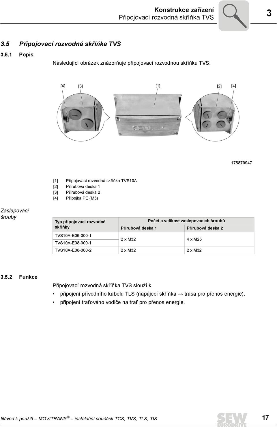 1 Popis Následující obrázek znázorňuje připojovací rozvodnou skříňku TVS: [4] [3] [1] [2] [4] 175879947 [1] Připojovací rozvodná skříňka TVS10A [2] Přírubová deska 1 [3] Přírubová deska 2 [4]