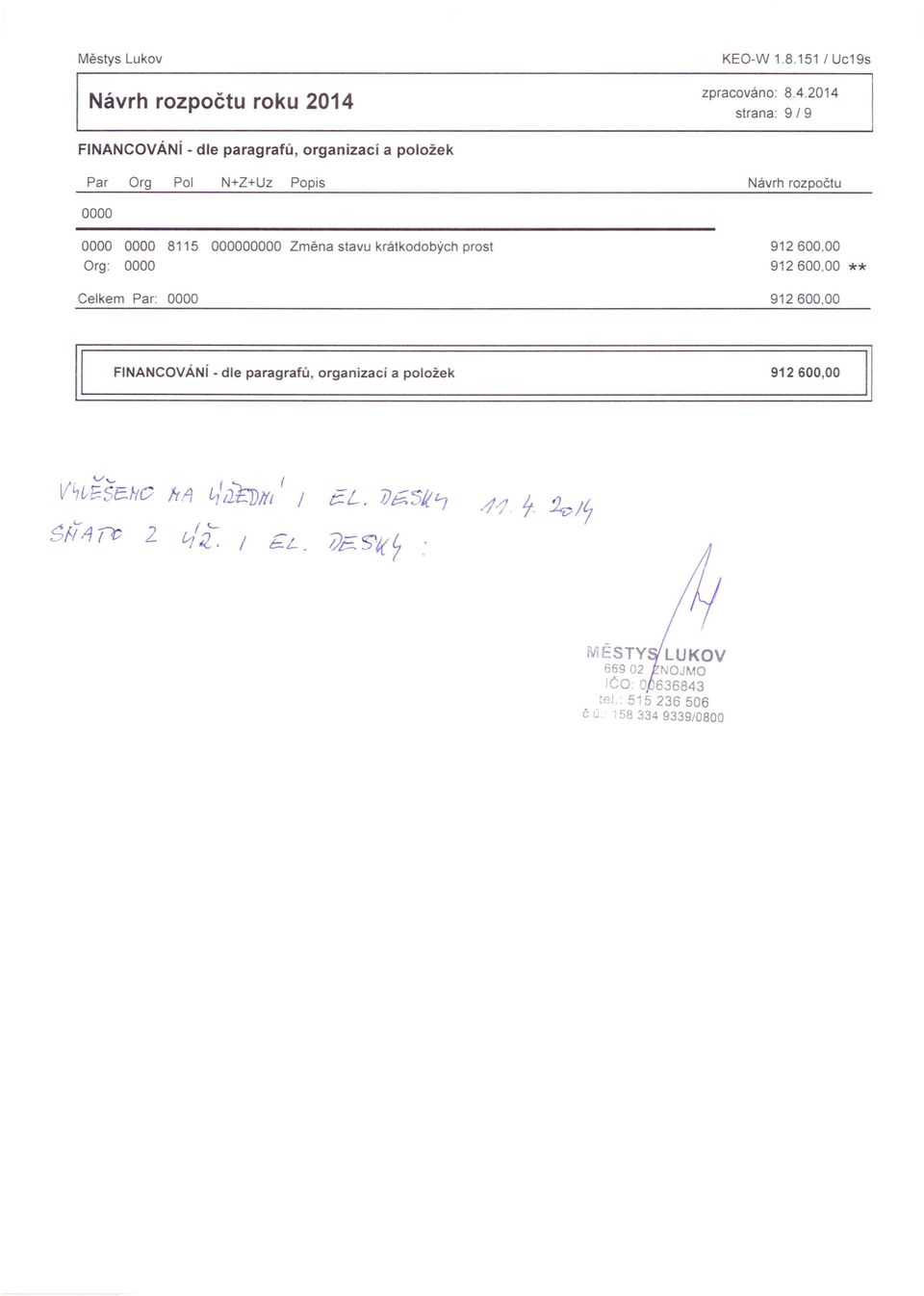 položek 912600,00 1 u'- (~ ( V0(,,[3:SEJrv ira 0/2t:..lJ/t1 / t::l. íjg.skt-; v (L- ~fi,q t» 2 0;Z.