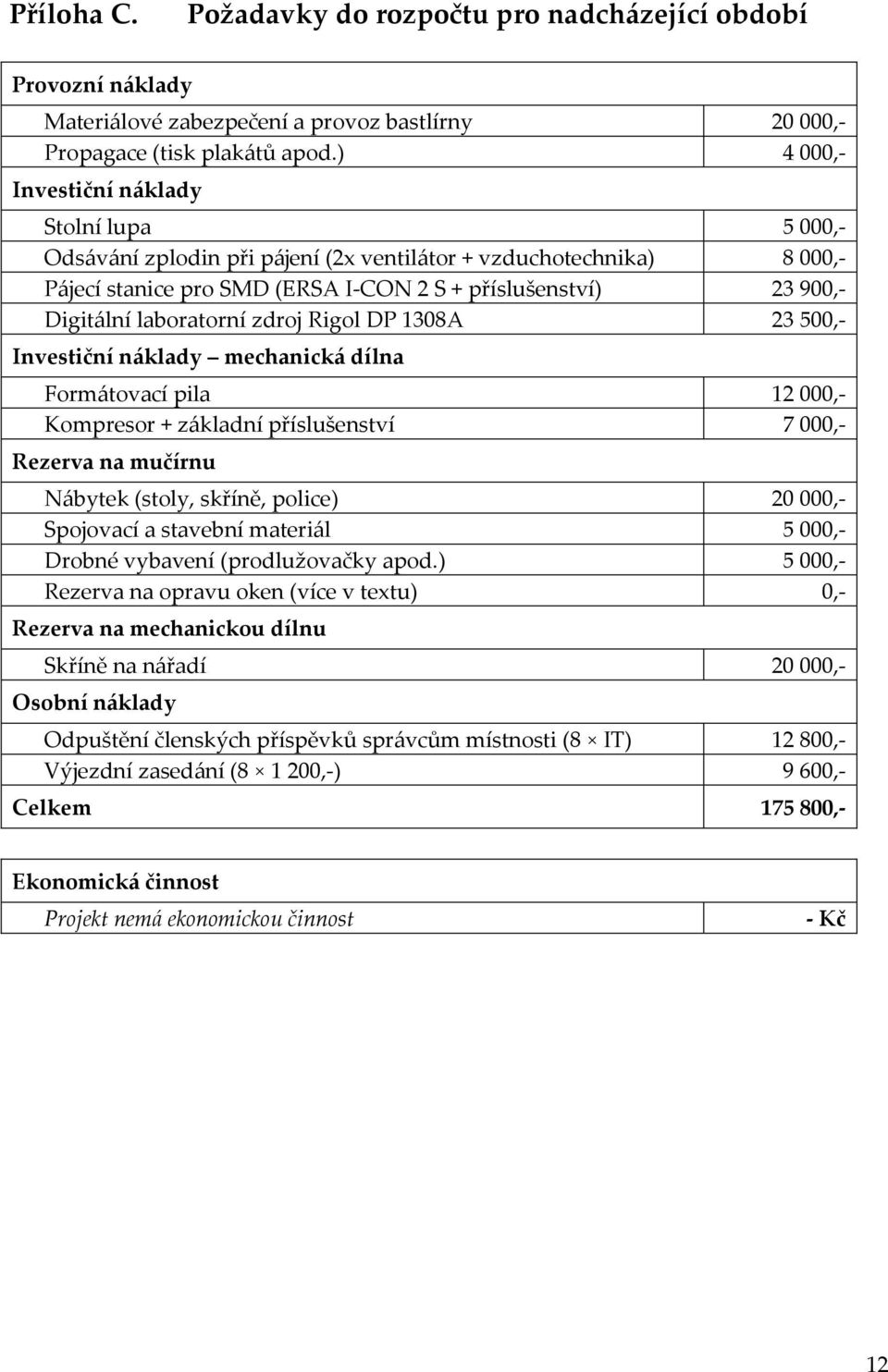 laboratorní zdroj Rigol DP 1308A 23 500,- Investiční náklady mechanická dílna Formátovací pila 12 000,- Kompresor + základní příslušenství 7 000,- Rezerva na mučírnu Nábytek (stoly, skříně, police)