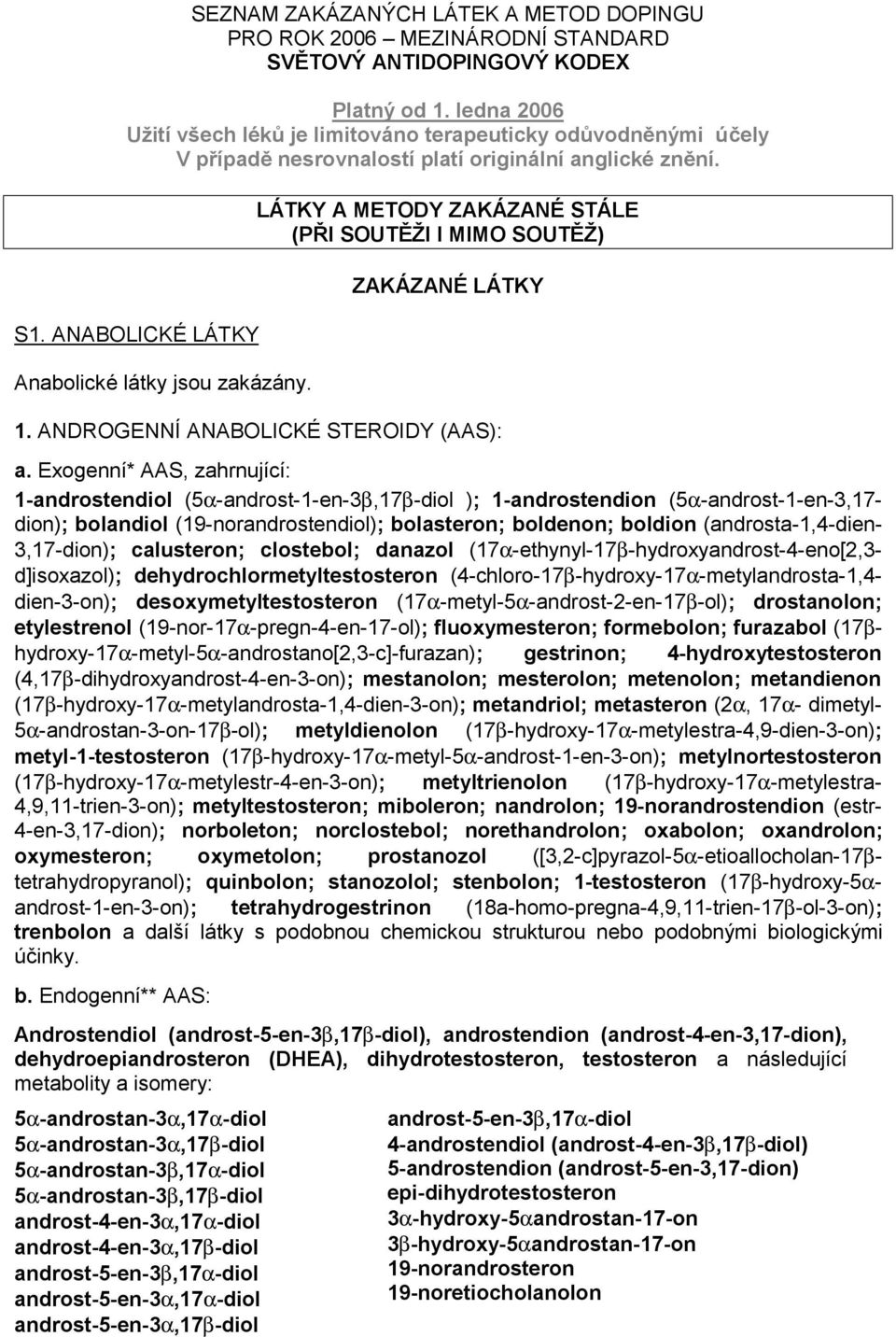 LÁTKY A METODY ZAKÁZANÉ STÁLE (PŘI SOUTĚŽI I MIMO SOUTĚŽ) ZAKÁZANÉ LÁTKY 1. ANDROGENNÍ ANABOLICKÉ STEROIDY (AAS): a.