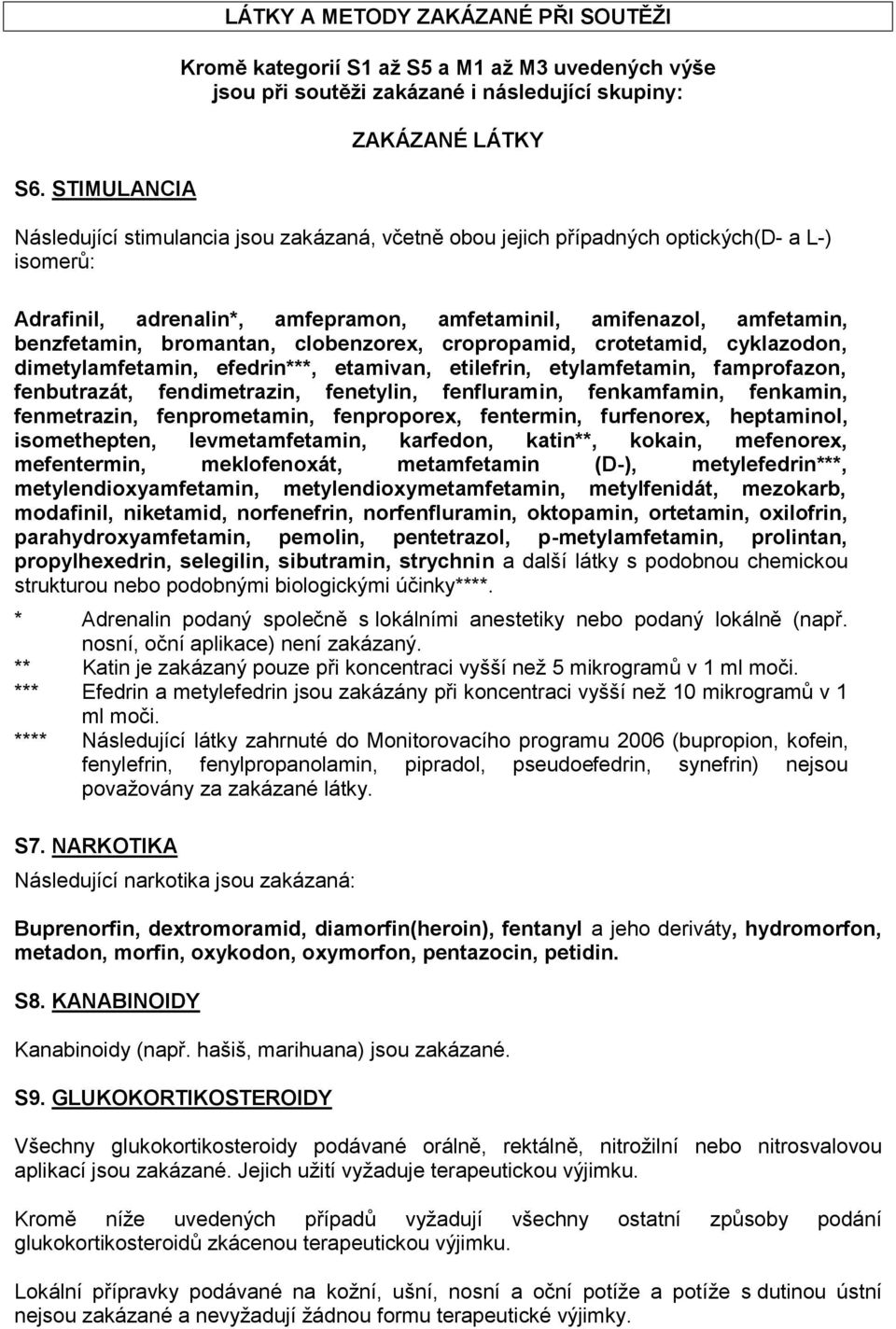crotetamid, cyklazodon, dimetylamfetamin, efedrin***, etamivan, etilefrin, etylamfetamin, famprofazon, fenbutrazát, fendimetrazin, fenetylin, fenfluramin, fenkamfamin, fenkamin, fenmetrazin,