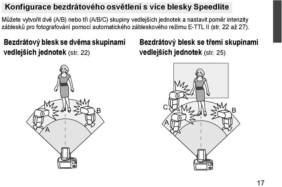 automatického zábleskového režimu E-TTL II (str. 22 až 27).