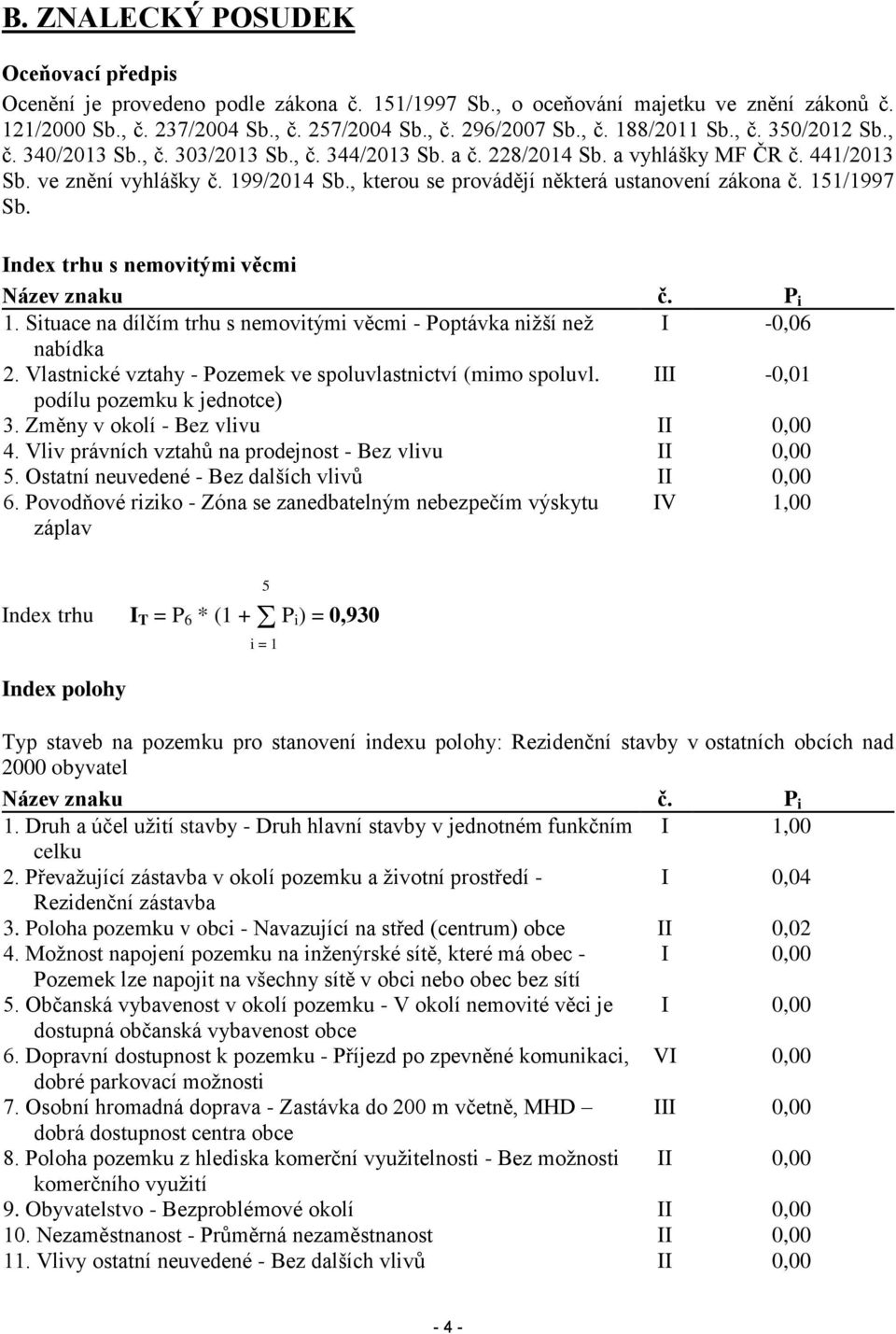 , kterou se provádějí některá ustanovení zákona č. 151/1997 Sb. Index trhu s nemovitými věcmi Název znaku č. P i 1. Situace na dílčím trhu s nemovitými věcmi - Poptávka nižší než I -0,06 nabídka 2.