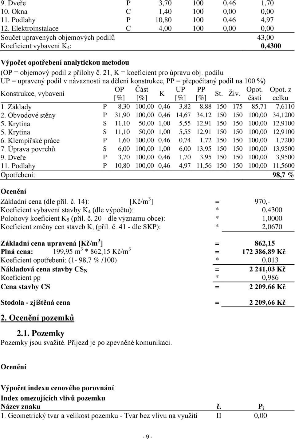 21, K = koeficient pro úpravu obj. podílu UP = upravený podíl v návaznosti na dělení konstrukce, PP = přepočítaný podíl na 100 %) OP Část UP PP Opot. Konstrukce, vybavení K St. Živ. Opot. z celku [%] [%] [%] [%] části 1.