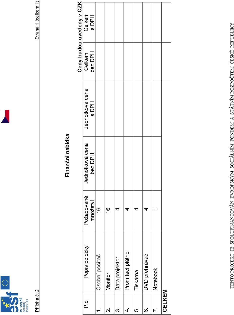 uvedeny v CZK Celkem bez DPH Celkem s DPH 2. Monitor 16 3. Data projektor 4 4.