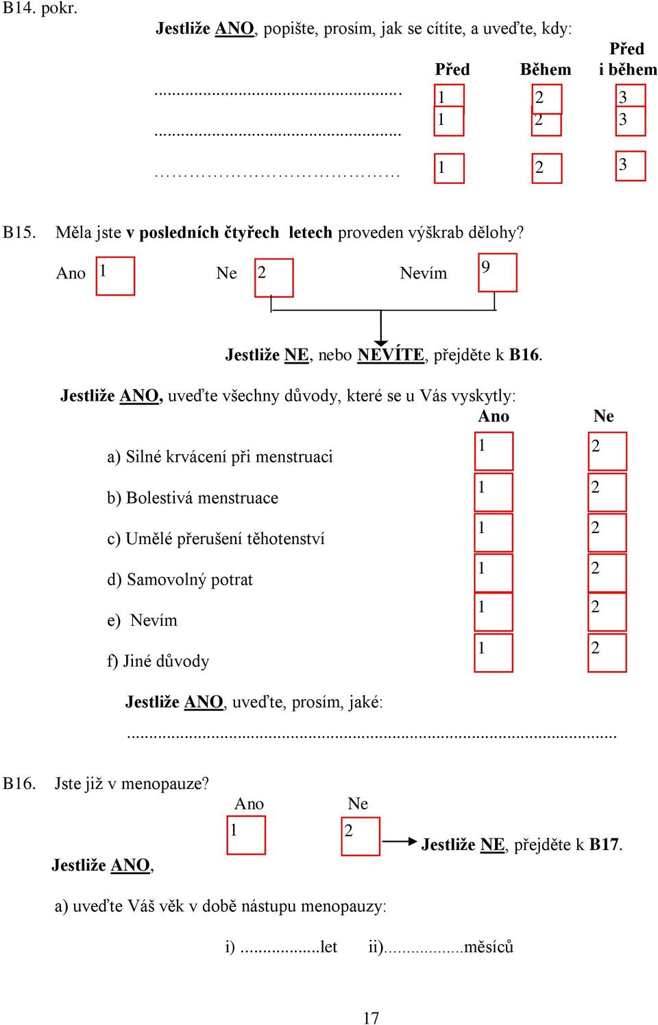 Jestliže ANO, uveďte všechny důvody, které se u Vás vyskytly: a) Silné krvácení při menstruaci b) Bolestivá menstruace c) Umělé přerušení