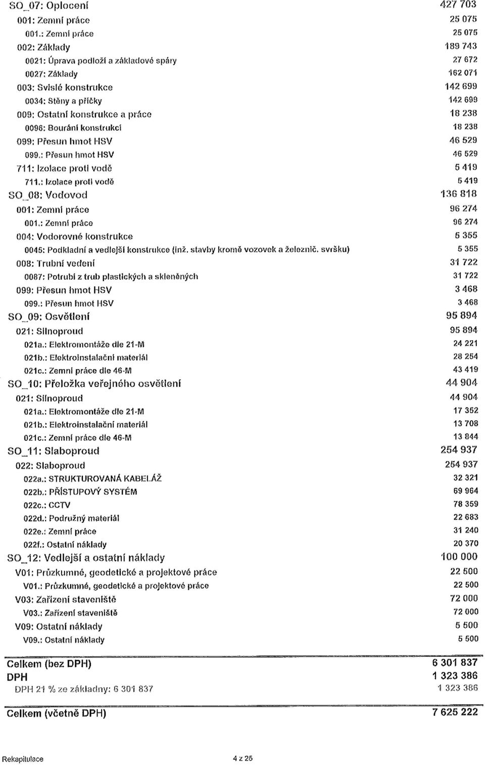 práco 18 238 0096: Bourání konstrukcí 18 238 099: Přesun hmot HSV 46 529 099,: Přesun hmot HSV 46 529 711: Izolace proti vodě 5 419 711.: Izolace proti vodě 6 419 SO.