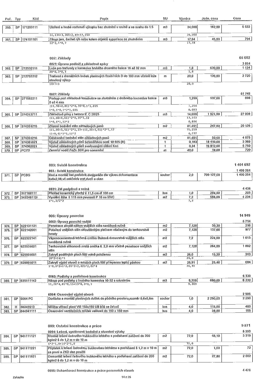 SP 1212532111 Lože pro trativody z kameniva hrubého drceného frakce 16 až 32 mm m3 1,8 630,00 1 134 20*0,3'0,3 1,0 363.