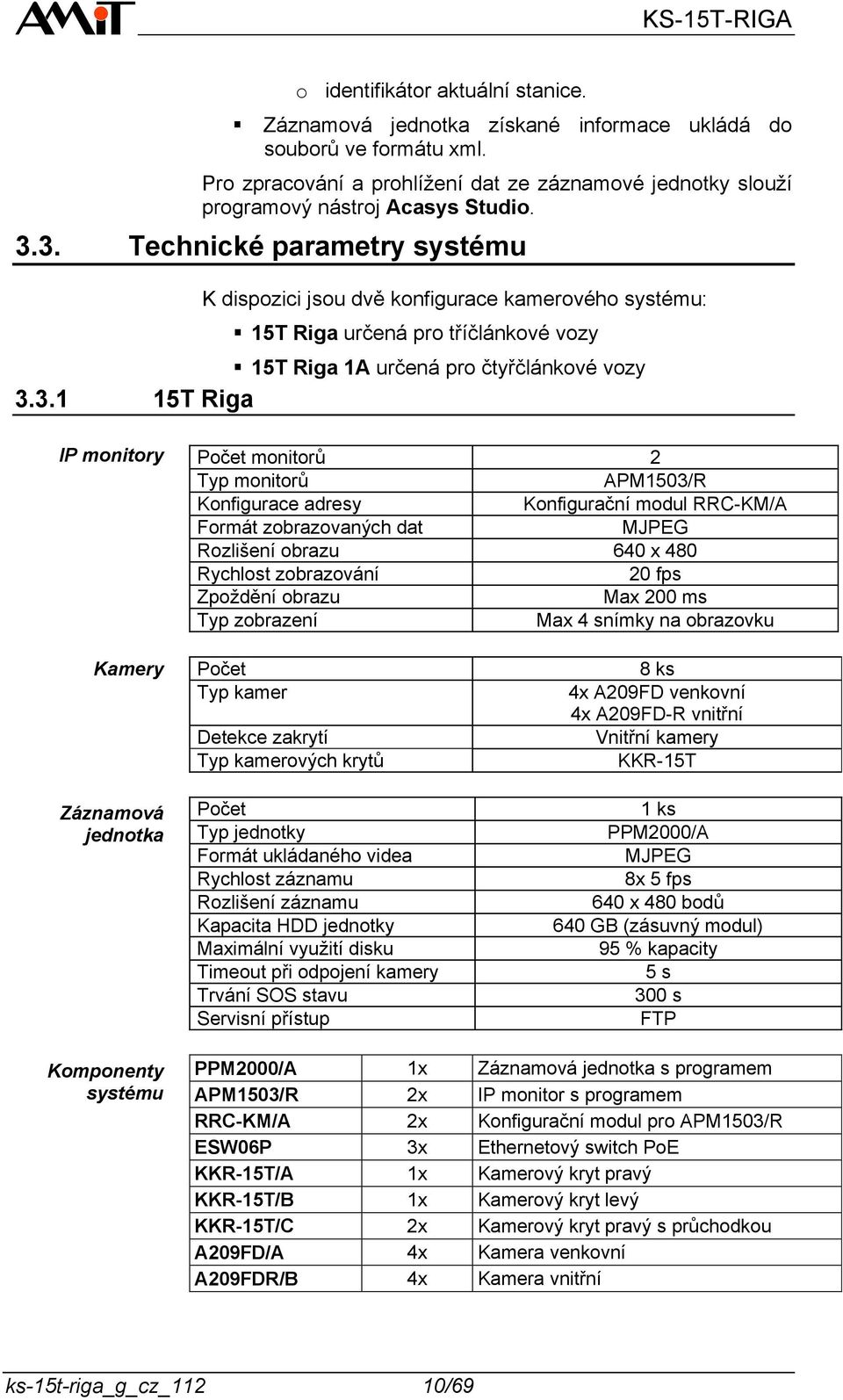 monitorů 2 Typ monitorů APM1503/R Konfigurace adresy Konfigurační modul RRC-KM/A Formát zobrazovaných dat MJPEG Rozlišení obrazu 640 x 480 Rychlost zobrazování 20 fps Zpoždění obrazu Max 200 ms Typ