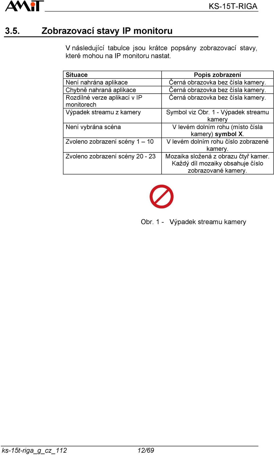 zobrazení scény 20-23 Popis zobrazení Černá obrazovka bez čísla kamery. Černá obrazovka bez čísla kamery. Černá obrazovka bez čísla kamery. Symbol viz Obr.