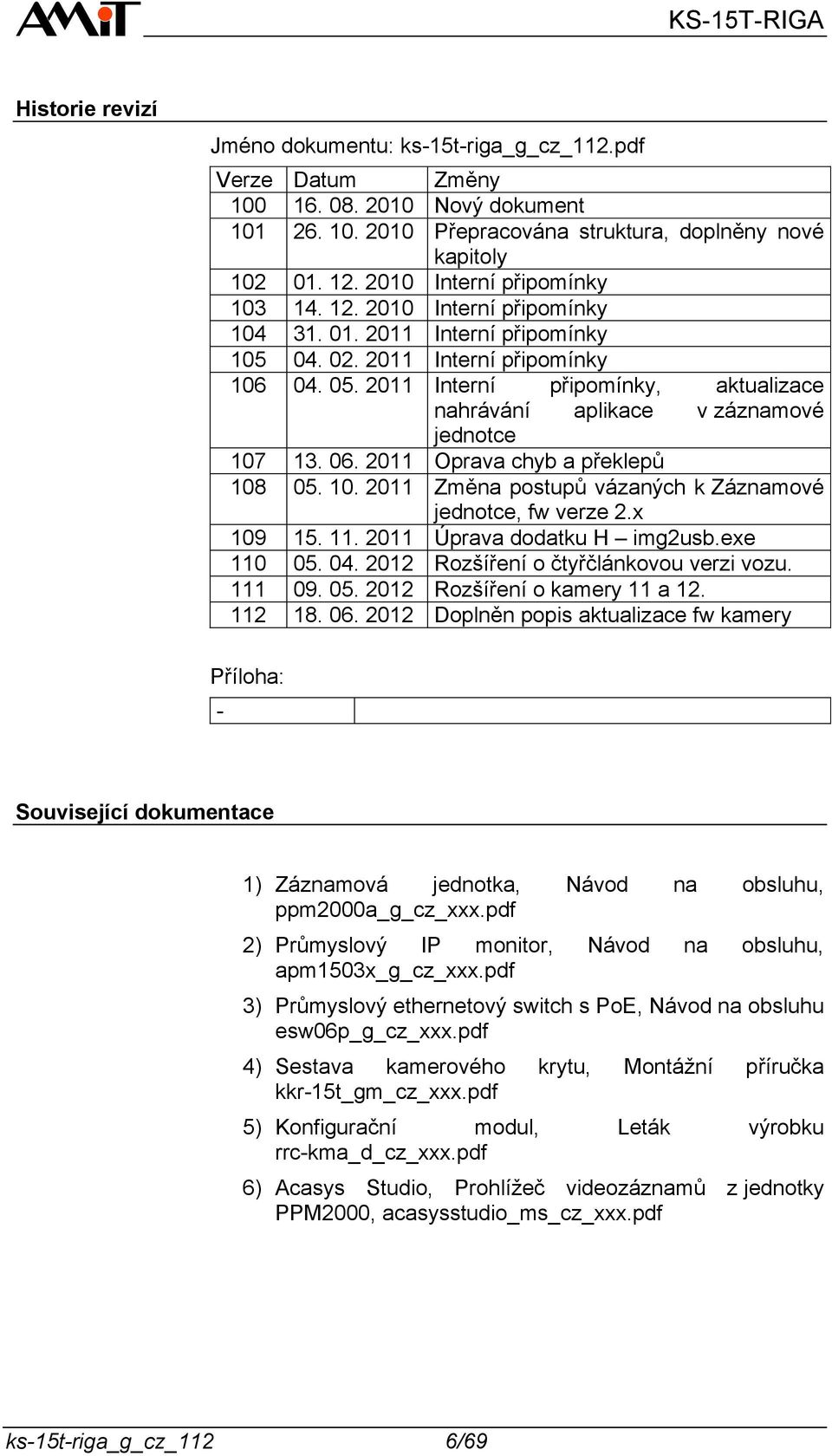 2011 Interní připomínky, aktualizace nahrávání aplikace v záznamové jednotce 107 13. 06. 2011 Oprava chyb a překlepů 108 05. 10. 2011 Změna postupů vázaných k Záznamové jednotce, fw verze 2.x 109 15.