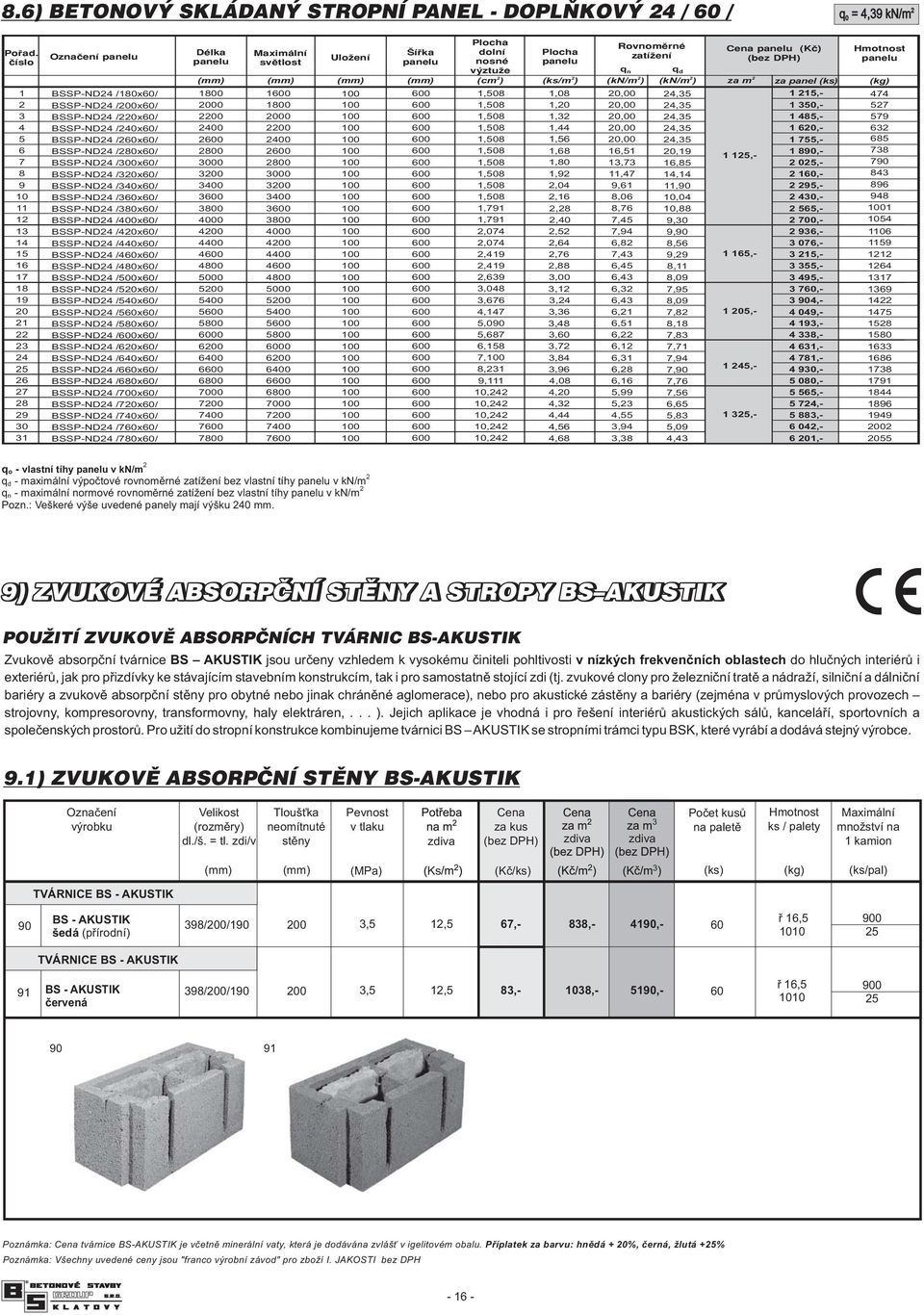 4,3 3 BSSP- ND4 /0x0/ 00 000 00 1,08 1,3 0,00 4,3 4 BSSP- ND4 /40x0/ 400 00 00 1,08 1,44 0,00 4,3 BSSP- ND4 /0x0/ 00 400 00 1,08 1, 0,00 4,3 BSSP- ND4 /80x0/ 800 00 00 1,08 1,8 1,1 0,19 7 BSSP- ND4