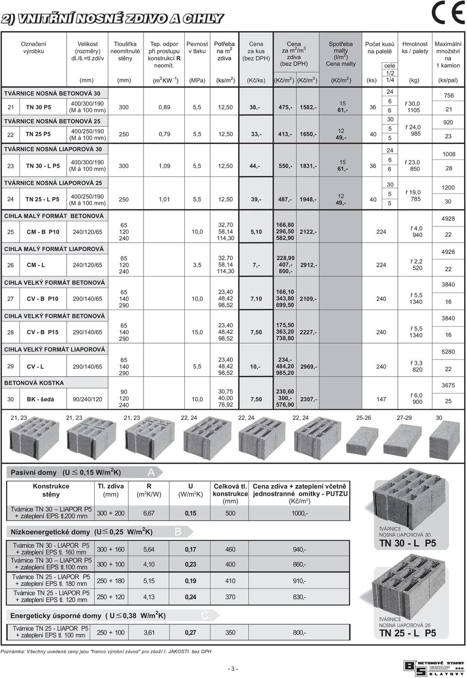 30 400//190 TN 30 - L P 1,09, 1,0 (M á mm) 38,- 47,- 18,- 33,- 413,-,- 44,- 0,- 1831,- 1 1,- 1 49,- 1 1,- 3 40 3 4 30 4 množství na (ks/pal) 7 ř 30,0 1 1 ř 4,0 98 90 3 8 ř 3,0 80 8 TVÁRNICE NOSNÁ