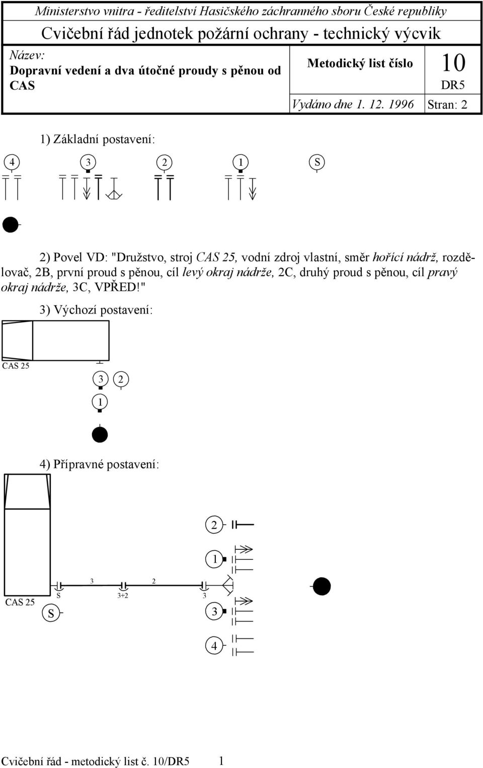 . 996 tran: ) Povel VD: "Družstvo, stroj CA 5, vodní zdroj vlastní, směr hořící nádrž, rozdělovač, B, první proud s pěnou, cíl levý