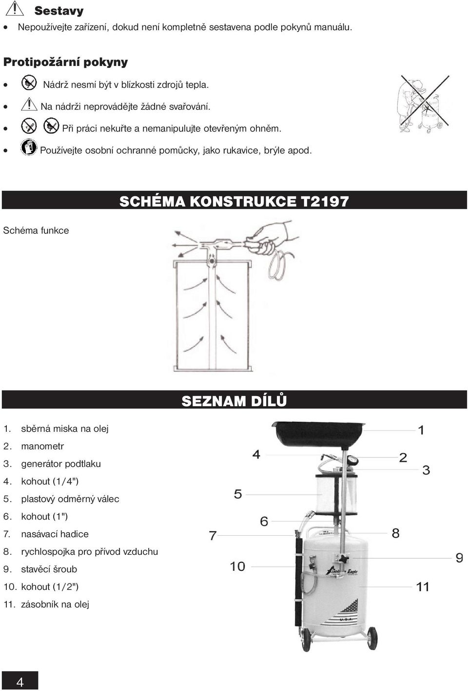 Používejte osobní ochranné pomůcky, jako rukavice, brýle apod. Schéma funkce SCHÉMA KONSTRUKCE T2197 1. sběrná miska na olej 2. manometr 3.