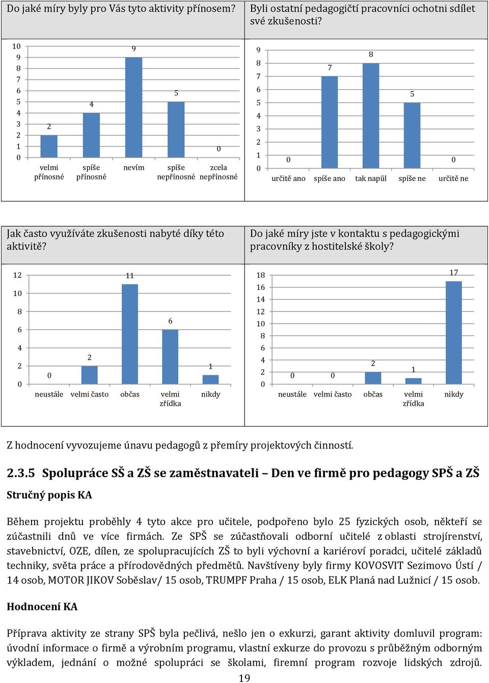 Do jaké míry jste v kontaktu s pedagogickými pracovníky z hostitelské školy?