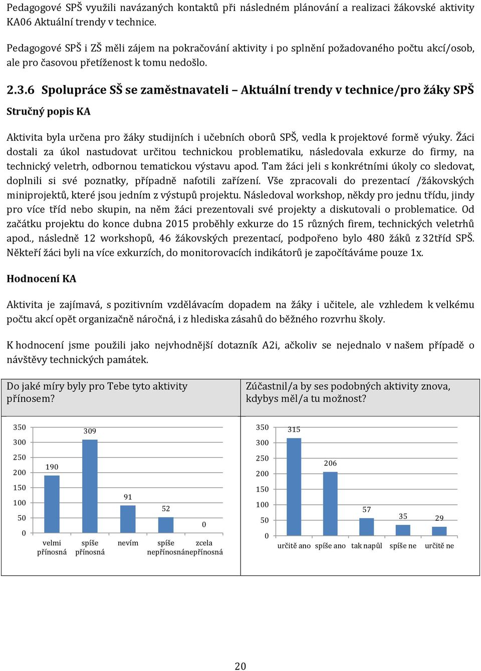 .. Spolupráce SŠ se zaměstnavateli Aktuální trendy v technice/pro žáky SPŠ Stručný popis KA Aktivita byla určena pro žáky studijních i učebních oborů SPŠ, vedla k projektové formě výuky.