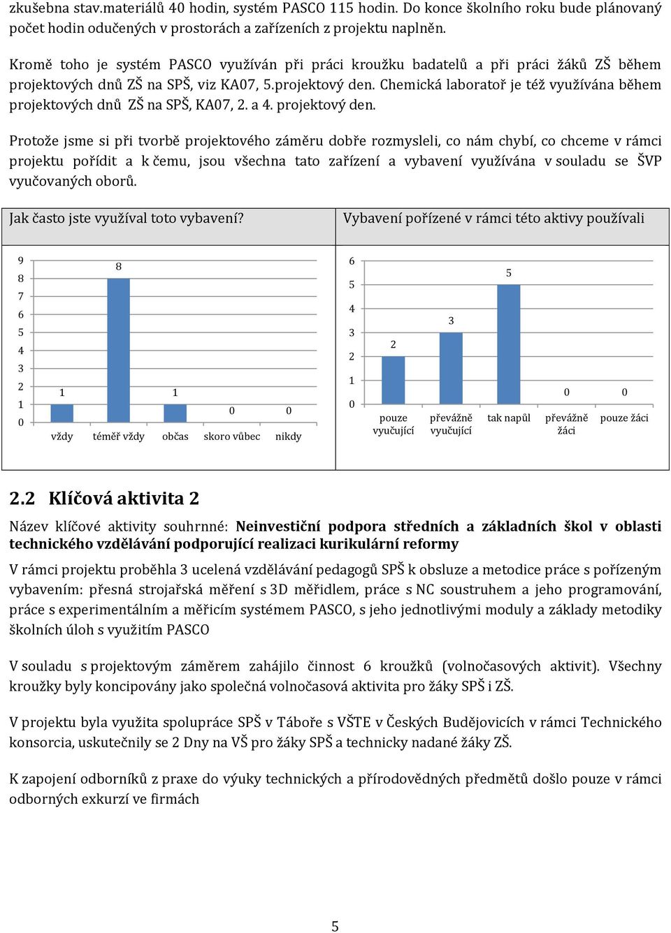 Chemická laboratoř je též využívána během projektových dnů ZŠ na SPŠ, KA7,. a. projektový den.