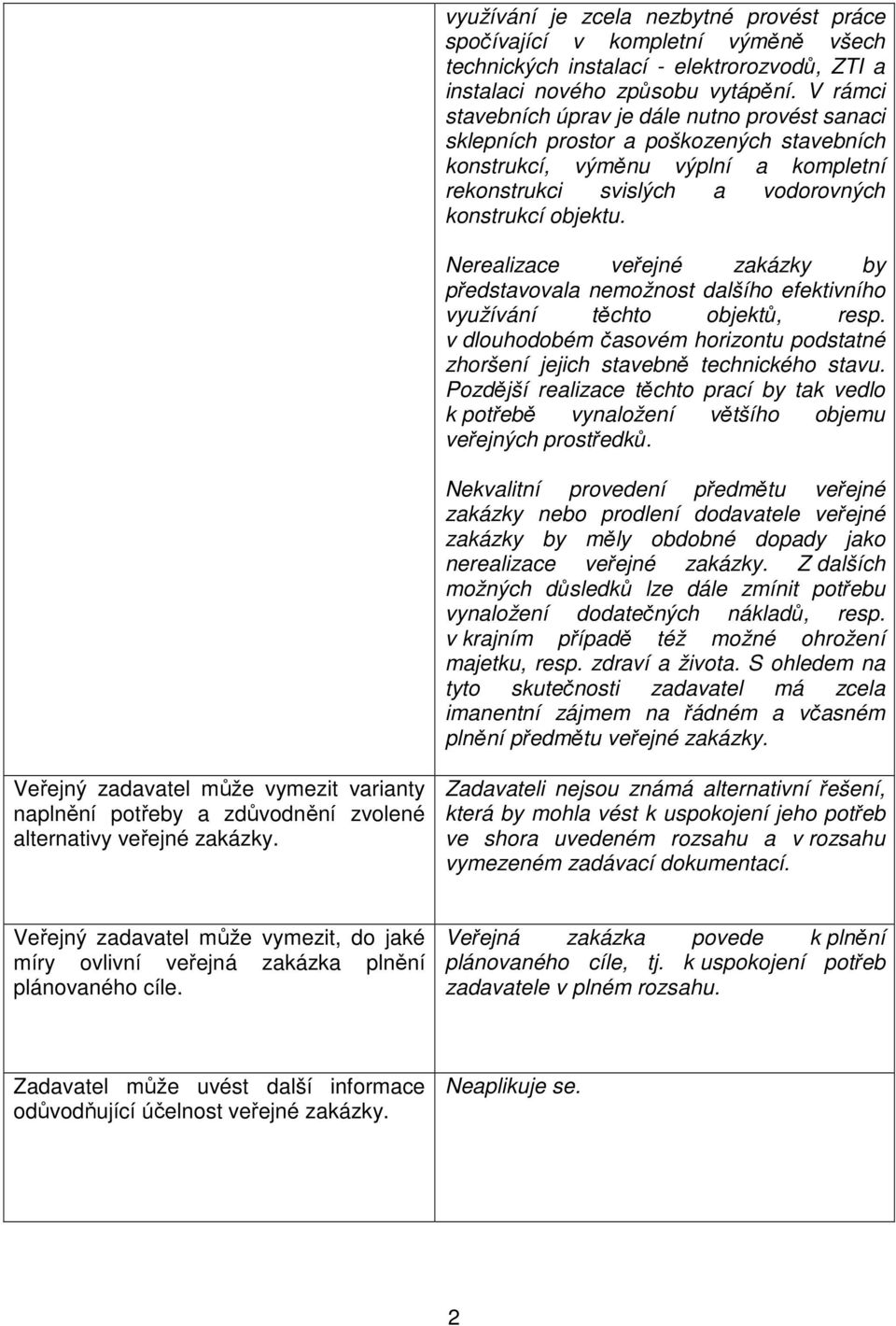Nerealizace veřejné zakázky by představovala nemožnost dalšího efektivního využívání těchto objektů, resp. v dlouhodobém časovém horizontu podstatné zhoršení jejich stavebně technického stavu.