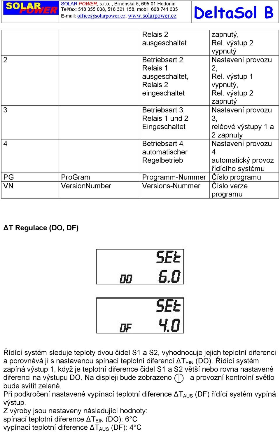 výstup 2 zapnutý Nastavení provozu 3, reléové výstupy 1 a 2 zapnuty Nastavení provozu 4 automatický provoz řídícího systému PG ProGram Programm-Nummer Číslo programu VN VersionNumber Versions-Nummer