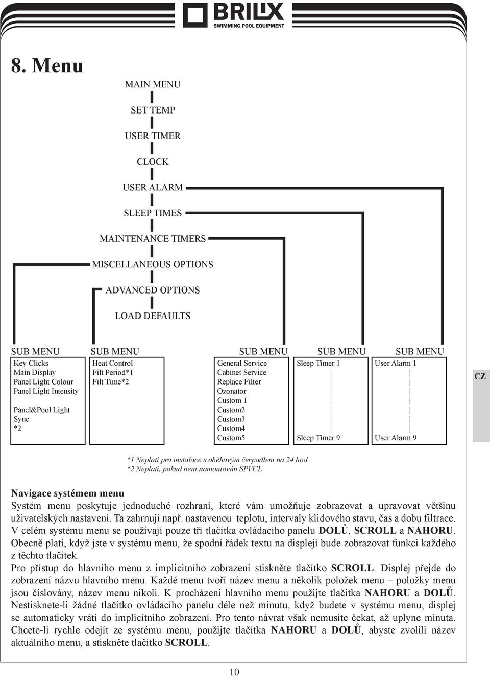 Custom4 Custom5 Sleep Timer 1 Sleep Timer 9 User Alarm 1 User Alarm 9 *1 Neplatí pro instalace s oběhovým čerpadlem na 24 hod *2 Neplatí, pokud není namontován SPVCL Navigace systémem menu Systém
